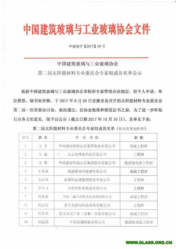 太陽能材料專業委員會專家公示-1