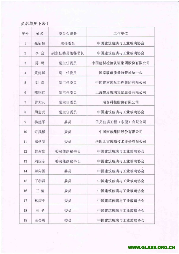 關于成立中國建筑玻璃與工業玻璃協會標準化技術委員會的通知-2